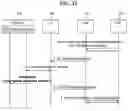 Fig. 13 - Method and wireless device for handling PDU session in 5G mobile communication