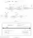 Fig. 04 - Method, apparatus, and system for establishing session