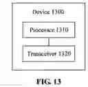 Fig. 06 - Discontinuous reception method and device