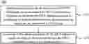 Fig. 01 - Communication method, terminal device and network device