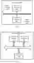 Fig. 04 - Communication method, terminal device and network device