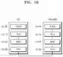Fig. 03 - Method and apparatus for transmitting and receiving data in wireless communication system