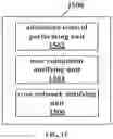 Fig. 14 - Wireless communication system, method, base station, user equipment and device