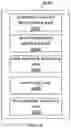 Fig. 15 - Wireless communication system, method, base station, user equipment and device