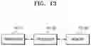 Fig. 14 - METHOD AND APPARATUS FOR TRANSMITTING PACKET IN WIRELESS COMMUNICATION SYSTEM
