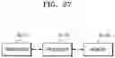 Fig. 28 - METHOD AND APPARATUS FOR TRANSMITTING PACKET IN WIRELESS COMMUNICATION SYSTEM