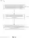 Fig. 06 - Reg bundling size and dm-rs pattern for physical downlink control channel