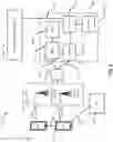 Fig. 08 - Reg bundling size and dm-rs pattern for physical downlink control channel