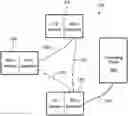 Fig. 01 - Dynamic multi-access wireless network virtualization