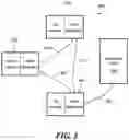 Fig. 03 - Dynamic multi-access wireless network virtualization