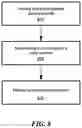 Fig. 08 - Dynamic multi-access wireless network virtualization