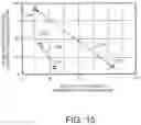 Fig. 16 - Defrosting apparatus with low-loss load detection and methods of operation thereof