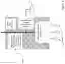 Fig. 03 - Modular solar lighting and power management system and apparatus