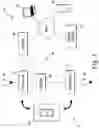 Fig. 02 - Scheduled automation associations for a lighting control system