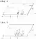 Fig. 03 - Electronic apparatus