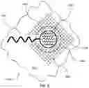 Fig. 07 - Flexible circuit package