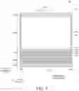 Fig. 07 - Display device