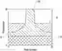 Fig. 01 - Unloading system for agricultural harvesting machines