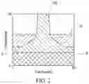 Fig. 03 - Unloading system for agricultural harvesting machines