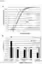 Fig. 08 - Stable transformation of a population and a method of biocontainment using haploinsufficiency and underdominance principles