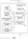 Fig. 06 - A DATA COLLECTION SYSTEM AND METHOD FOR COLLECTING DATA RELATING TO THE BEHAVIOUR OF AN ANIMAL