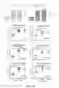 Fig. 22 - Genetically modified non-human animals and methods of use thereof