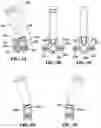 Fig. 04 - Rod Apparatus
