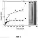 Fig. 04 - Antibacterial hydrophilic compound and use thereof