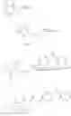 Fig. 96 - Antibacterial hydrophilic compound and use thereof
