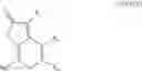 Fig. 28 - Stable inoculant compositions comprising paraffin oils/waxes
