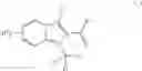Fig. 13 - Mesoionic insecticides