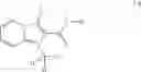 Fig. 14 - Mesoionic insecticides