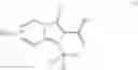 Fig. 20 - Mesoionic insecticides
