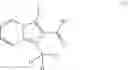 Fig. 25 - Mesoionic insecticides