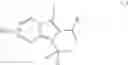 Fig. 28 - Mesoionic insecticides