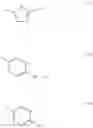 Fig. 29 - Mesoionic insecticides