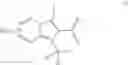 Fig. 32 - Mesoionic insecticides