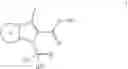 Fig. 43 - Mesoionic insecticides