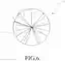 Fig. 09 - KNIFE HAVING SCALES