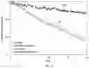 Fig. 04 - Plant extract compositions and methods of preparation thereof