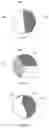 Fig. 07 - MULTIPLE SECTION FROZEN SUPPLEMENTARY BEAD
