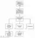 Fig. 01 - Enhanced aerobic fermentation methods for producing edible fungal mycelium blended meats and meat analogue compositions