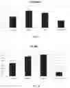 Fig. 03 - COMPOSITIONS AND COMBINATIONS FOR USE AS FOOD SUPPLEMENTS FOR ANIMALS