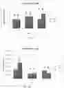 Fig. 06 - COMPOSITIONS AND COMBINATIONS FOR USE AS FOOD SUPPLEMENTS FOR ANIMALS