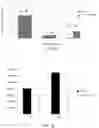 Fig. 09 - COMPOSITIONS AND COMBINATIONS FOR USE AS FOOD SUPPLEMENTS FOR ANIMALS