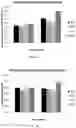 Fig. 10 - COMPOSITIONS AND COMBINATIONS FOR USE AS FOOD SUPPLEMENTS FOR ANIMALS