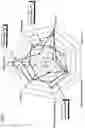 Fig. 03 - PROCESS FOR MANUFACTURING A SWEETENER AND USE THEREOF