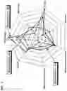 Fig. 04 - PROCESS FOR MANUFACTURING A SWEETENER AND USE THEREOF