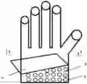 Fig. 01 - Insulated gloves