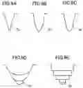 Fig. 09 - Sole Structure